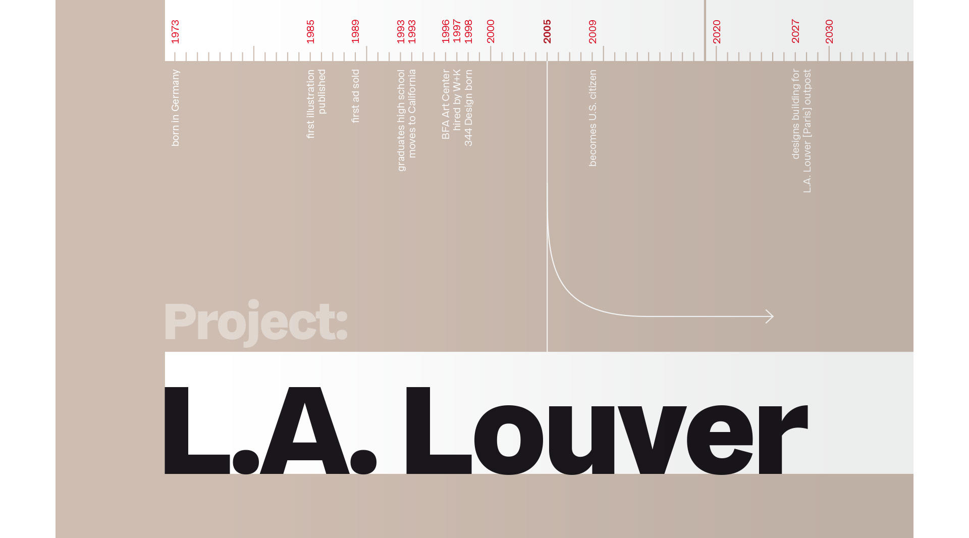 nda-book-spread-la-louver-detail@2x.jpg